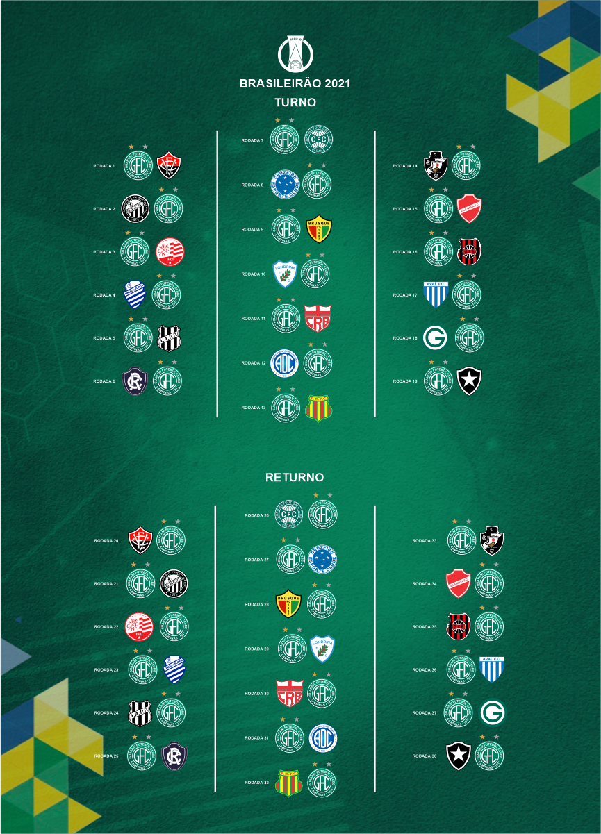 Confira a tabela do Brasileirão após jogos deste domingo